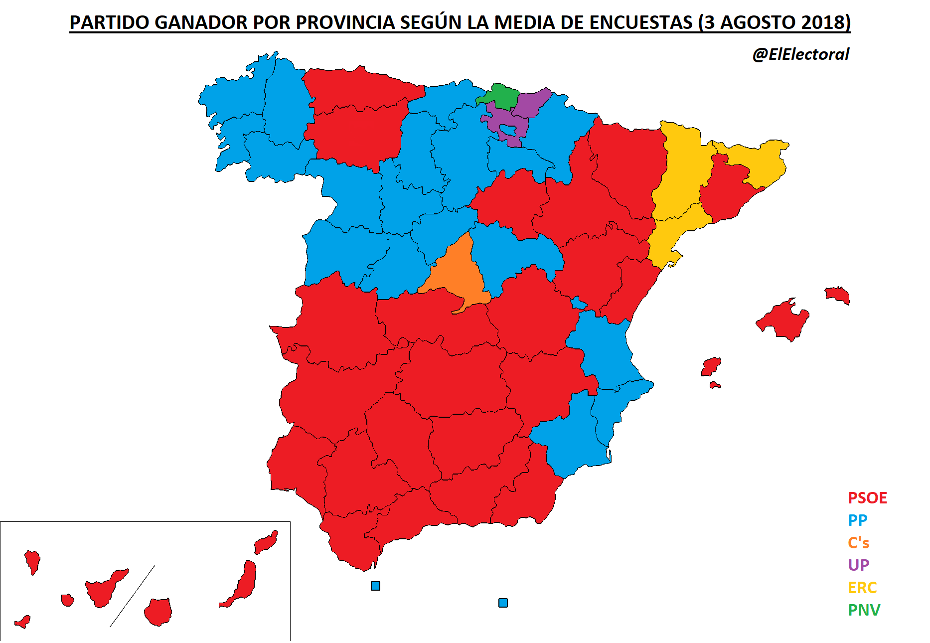 Media Encuestas 3 Agosto 2018 Provincias El Electoral